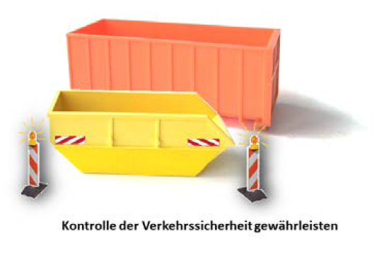 Container absichern